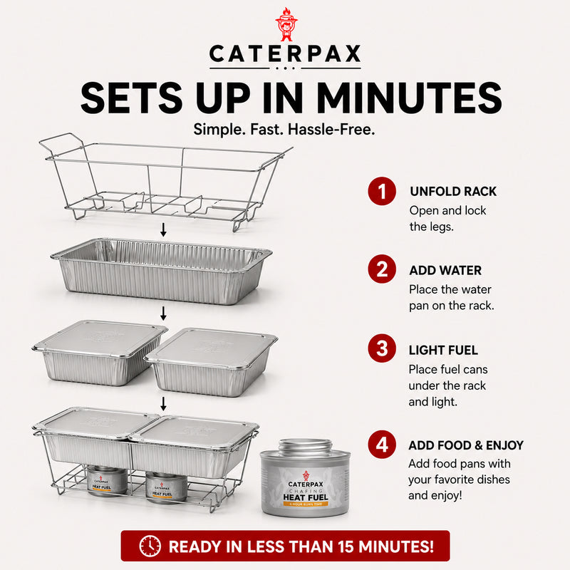Disposable Chafing Buffet Sets | Complete Food Warming Kits | Caterpax