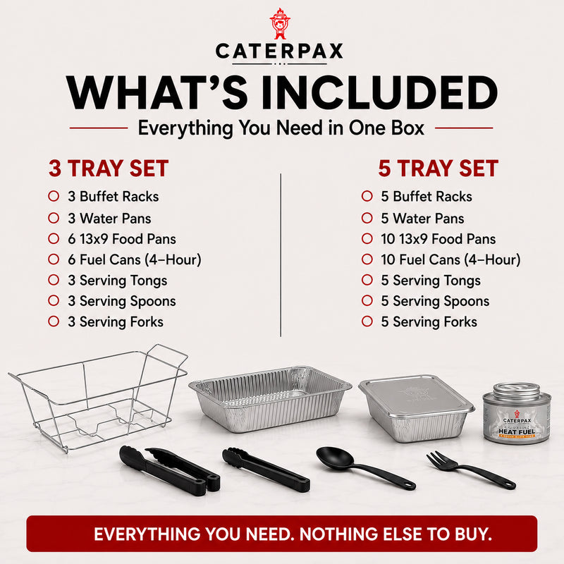 Disposable Chafing Buffet Sets | Complete Food Warming Kits | Caterpax